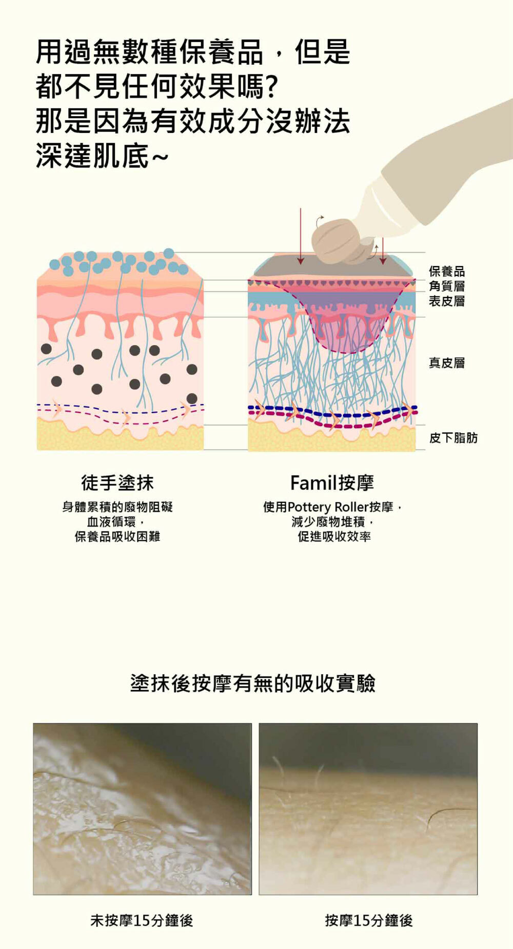 Famil Pottery Ampoule緊緻精華小臉按摩滾輪