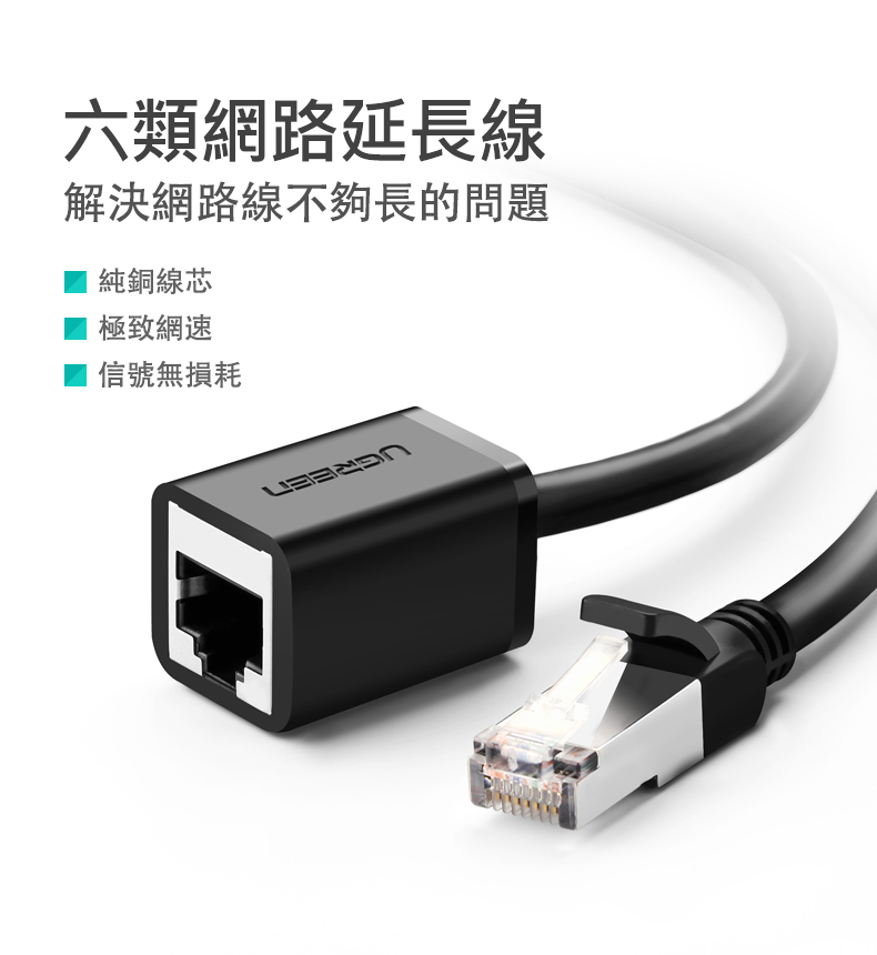 UGREEN - Cat6 六類千兆八芯雙絞網絡延長線 (0.5M - 5M)