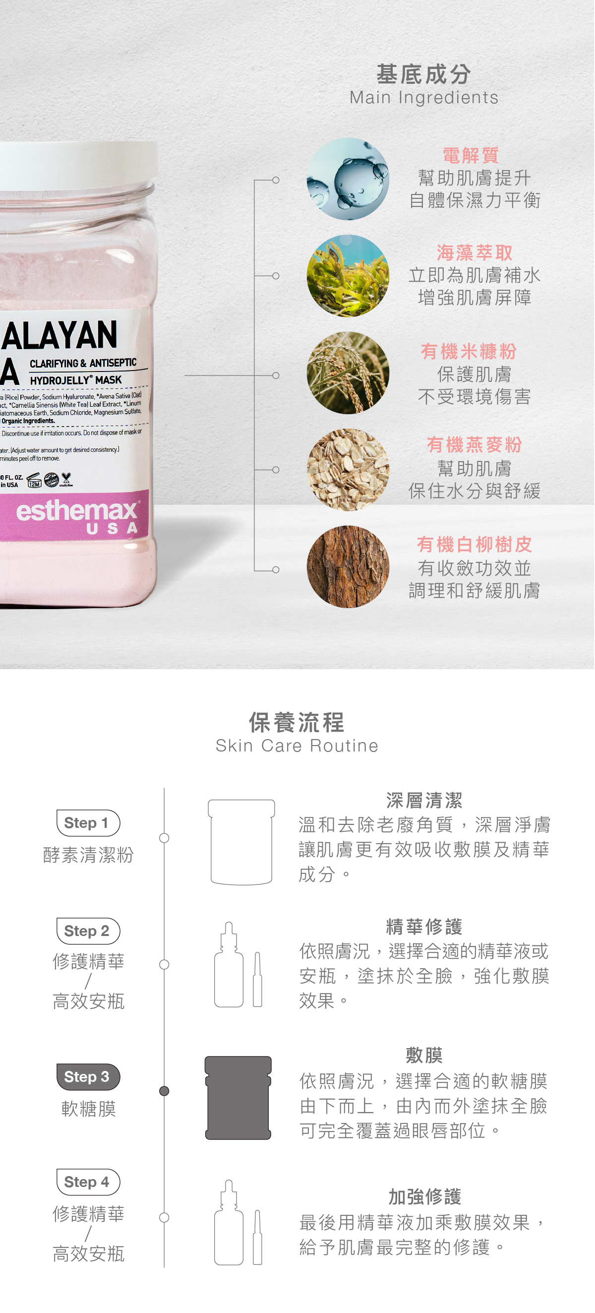 基底成分 電解質：幫助肌膚提升自體保濕力平衡 海藻萃取：立即為肌膚補水，增強肌膚屏障 有機米糠粉：保護肌膚，不受環境傷害 有機燕麥粉：幫助肌膚保住水分與舒緩 有機白柳樹皮：有收斂功效並調理和舒緩肌膚 保養流程 流程1：酵素清潔粉 深層清潔 - 溫和去除老廢角質，深層淨膚讓肌膚更有效吸收敷膜及精華成分。  流程2：修護精華、高效安瓶 精華修護 - 依照膚況，選擇合適的精華液或安瓶，塗抹於全臉，強化敷膜效果。  流程3：軟糖膜 敷膜 - 依照膚況，選擇合適的軟糖膜由下⽽上，由內⽽外塗抹全臉可完全覆蓋過眼唇部位。  流程4：修護精華、高效安瓶 加強修護 - 最後⽤精華液加乘敷膜效果，給予肌膚最完整的修護。