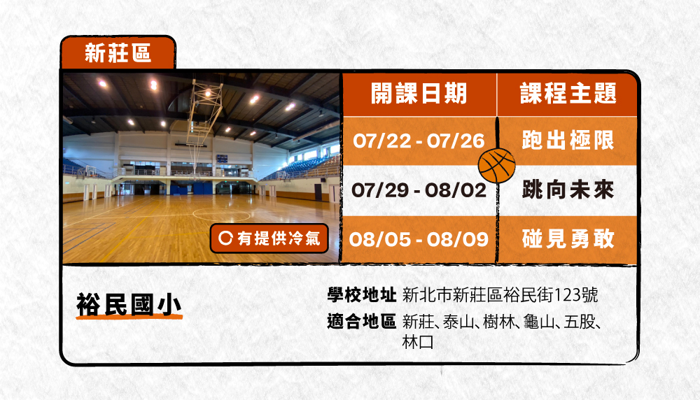2024年暑假台北地區、新北地區、桃園地區、新竹地區、台中地區皆有開場