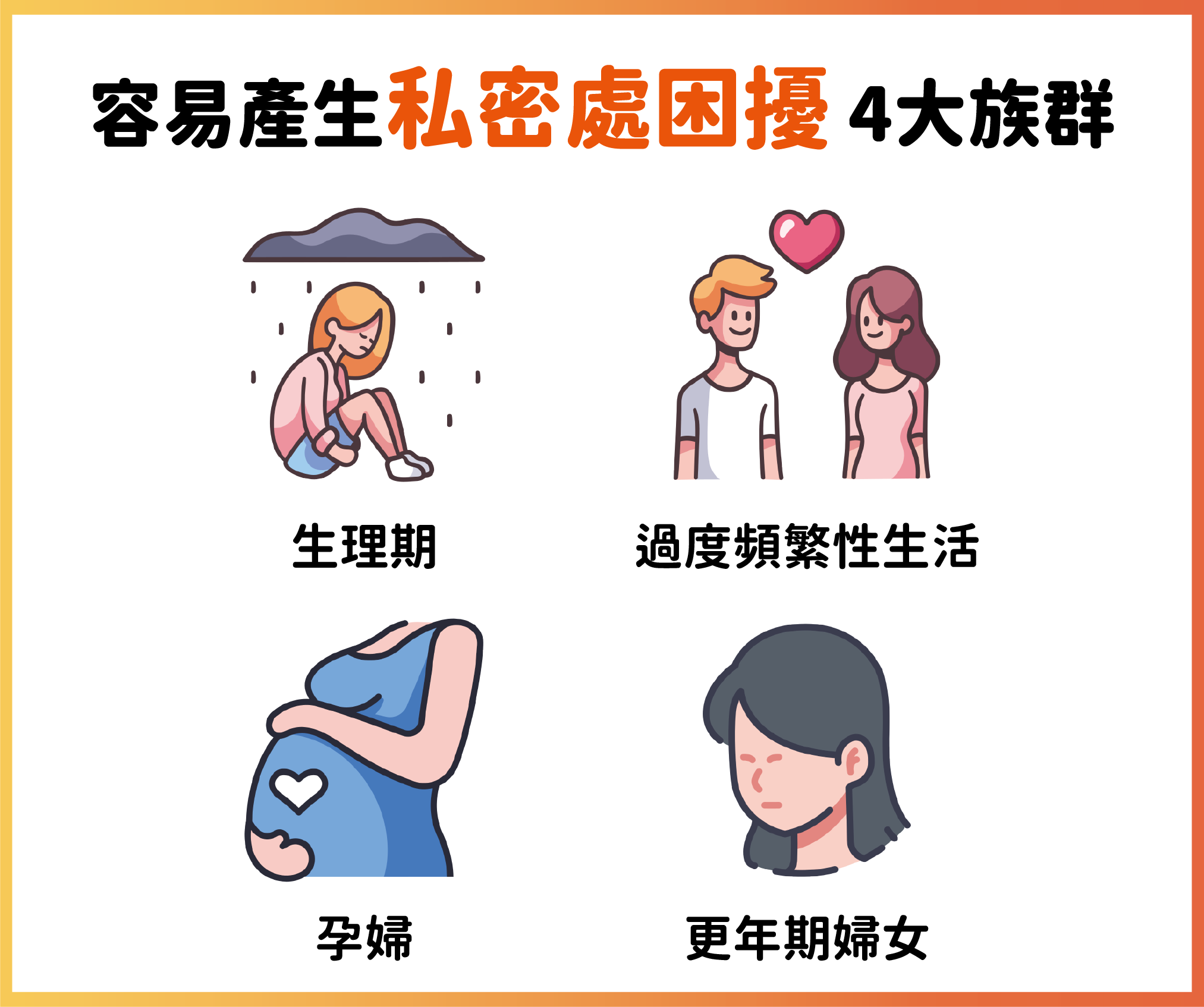 容易產生私密處困擾 4大族群