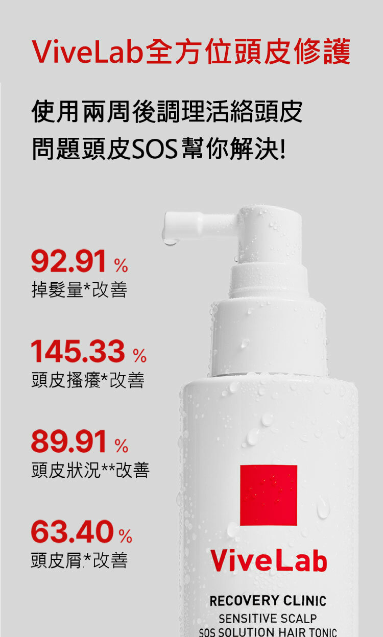 Vivelab SOS全方位頭皮修護噴霧