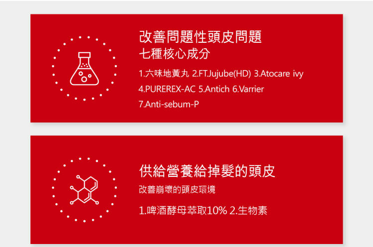Vivelab SOS全方位頭皮修護噴霧