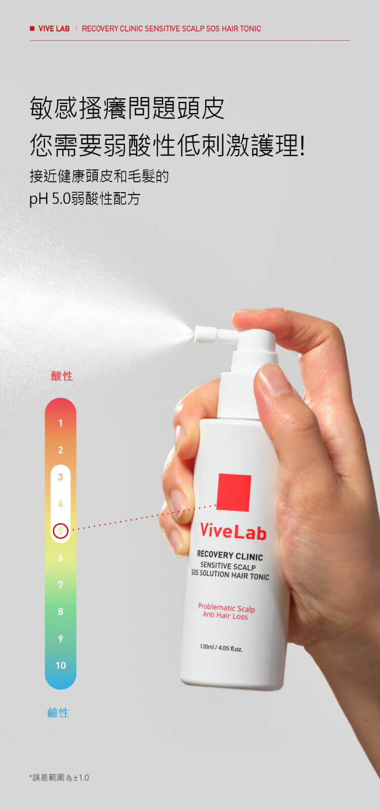 Vivelab SOS全方位頭皮修護噴霧