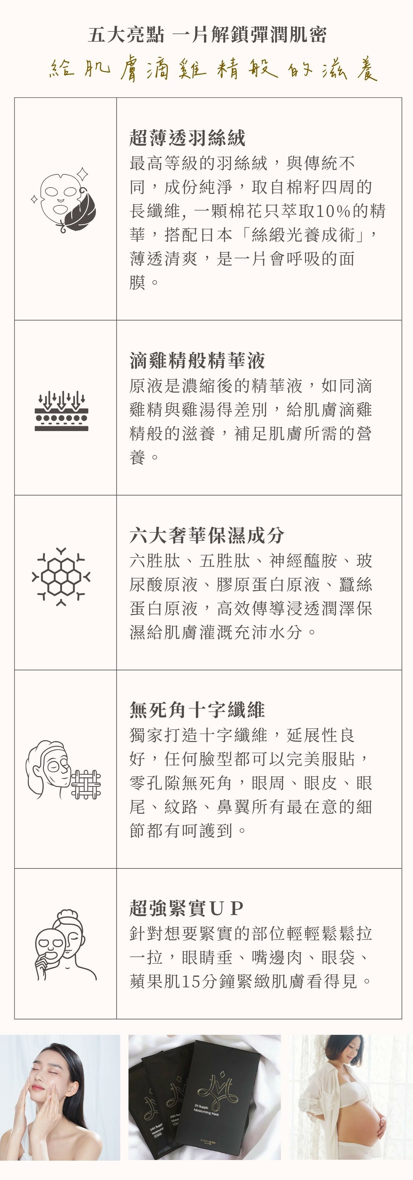 五大亮點 一片解鎖彈潤肌密 給肌膚滴雞精般的滋養