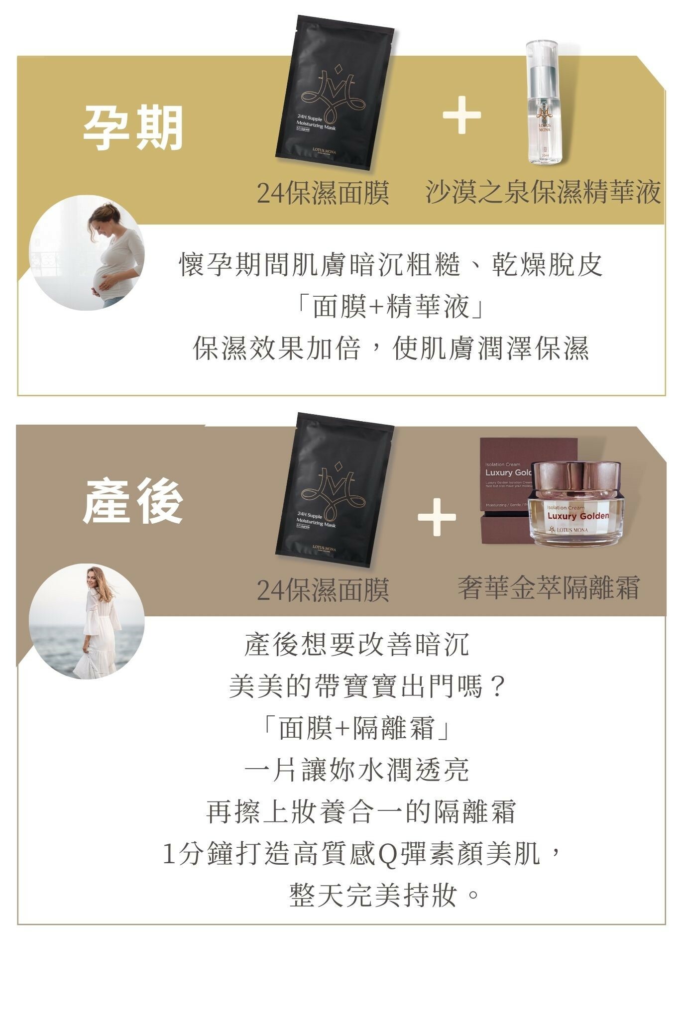 懷孕期間肌膚暗沉粗糙、乾燥脫皮 「面膜+精華液」 保濕效果加倍,使肌膚潤澤保濕