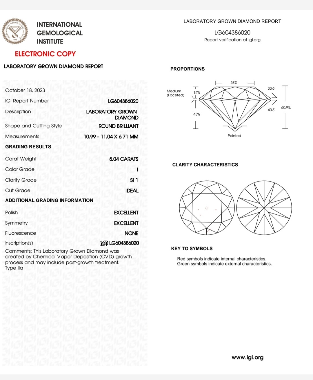 IGI LAB GROWN DIAMOND 5.04 I SI1 IDEAL 2EX NON