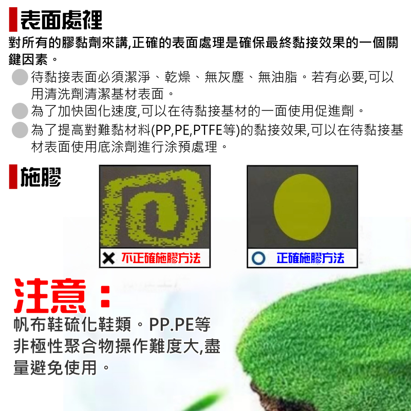 油性焊接劑（50克）強力快乾油性膠水