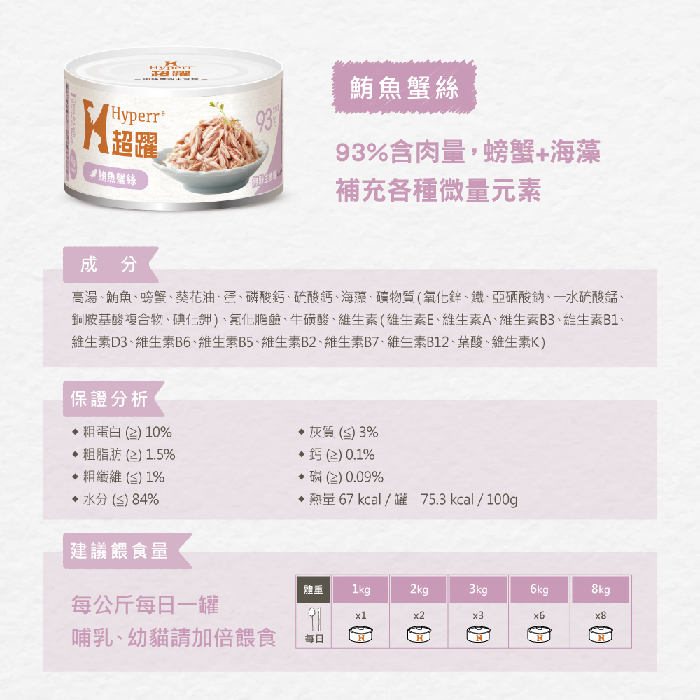 貓咪罐頭鮪魚蟹絲無穀主食罐營養成分表