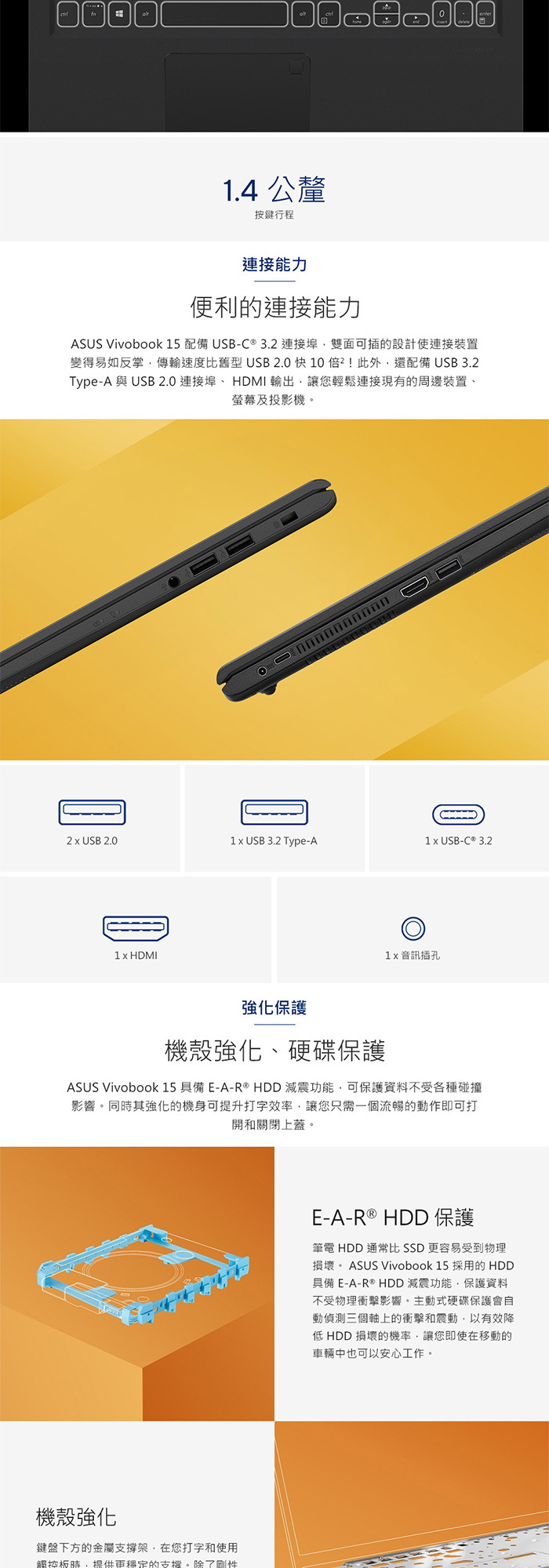 X1500KA-0441KN6000連接埠