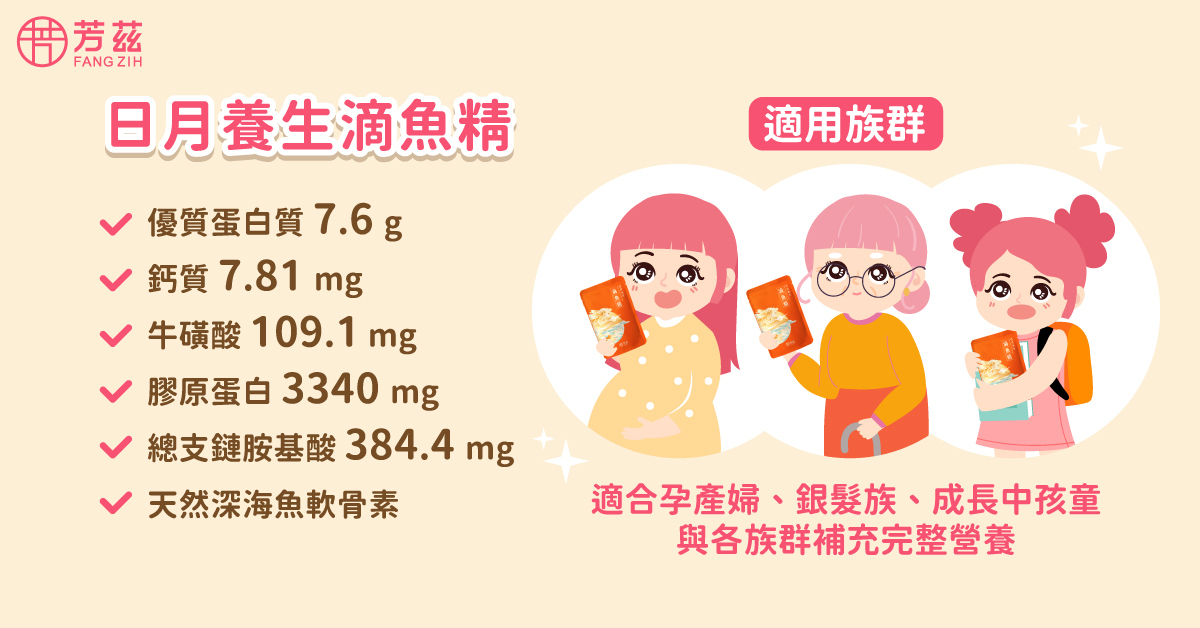 芳茲的日月養生滴魚精含有優質蛋白質，鈣質、牛磺酸、膠原蛋白，以及總支鏈胺基酸，適合孕產婦、銀髮族、成長中孩童，與各族群補充完整營養，天天增加保護力；另有天然深海魚軟骨素，可以幫助維持關鍵行動力，讓您生活不卡關，輕鬆邁向健康人生。
