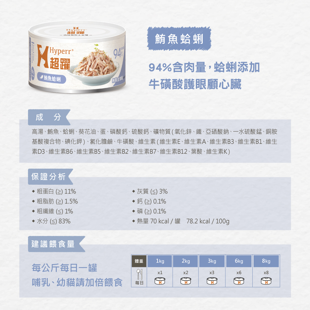 貓咪罐頭鮪魚蟹絲無穀主食罐營養成分表