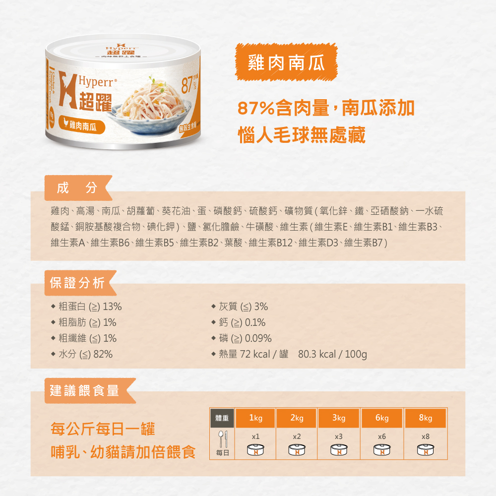 貓咪罐頭鮪魚蛤蜊無穀主食罐營養成分表