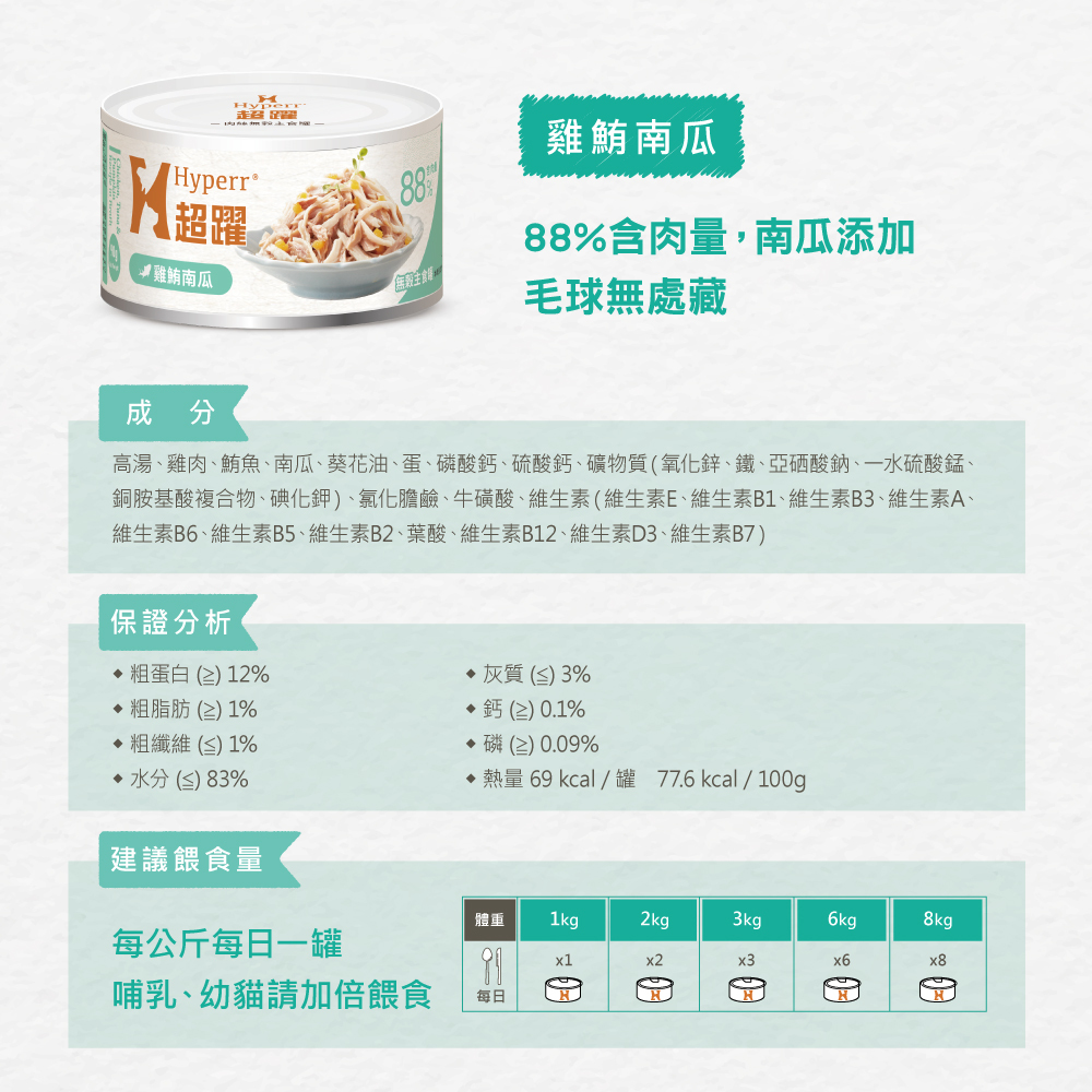 貓咪罐頭雞鮪南瓜無穀主食罐營養成分表