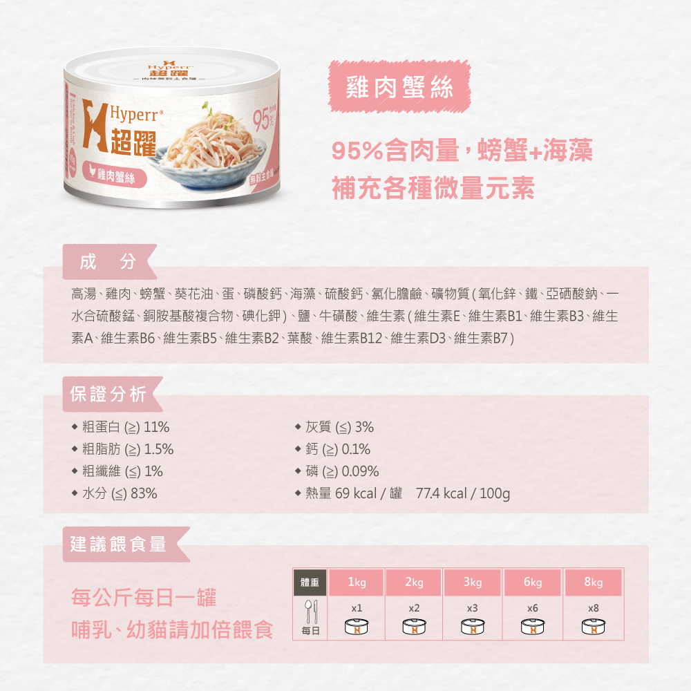 貓咪罐頭雞肉南瓜無穀主食罐營養成分表