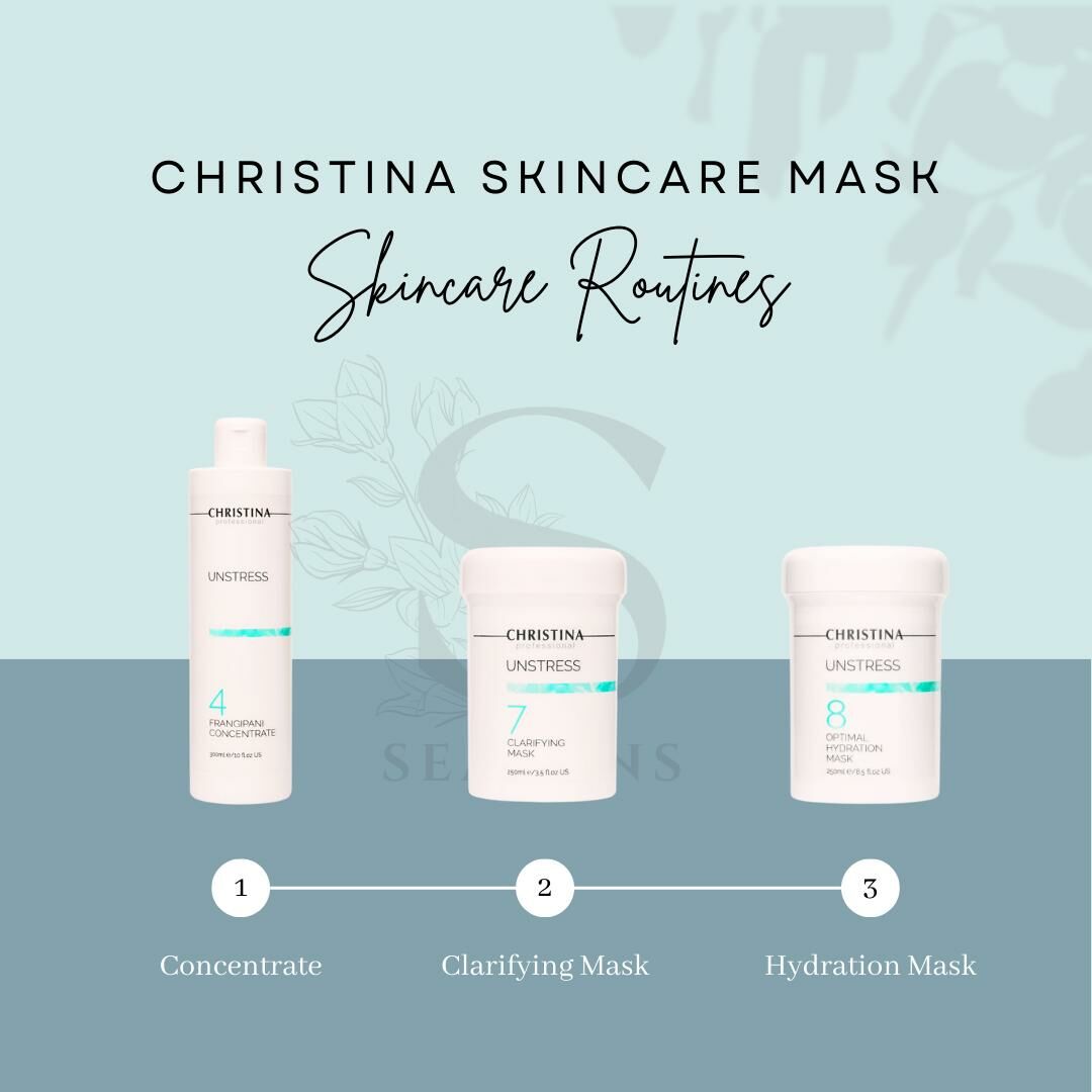 特別セールCHRISTINA UNSTRESSReplenishing Mask CHR765_2000x.jpg?v=1738103995