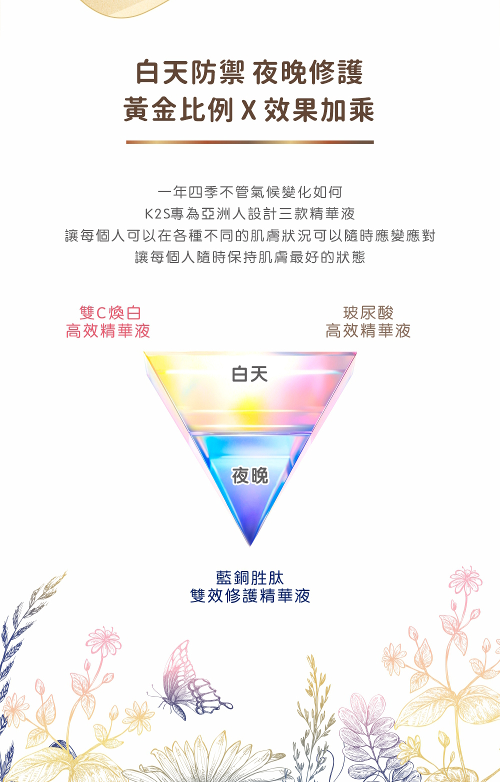 K2S安瓶精華體驗組