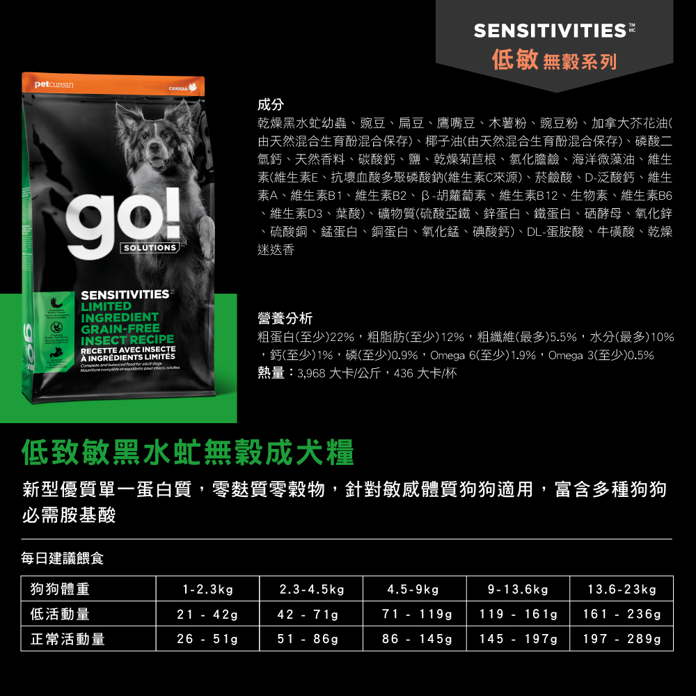 GO! SOLUTIONS™ 低敏美毛系列 無穀物 黑水虻(昆蟲蛋白) 狗糧配方 3.5lb