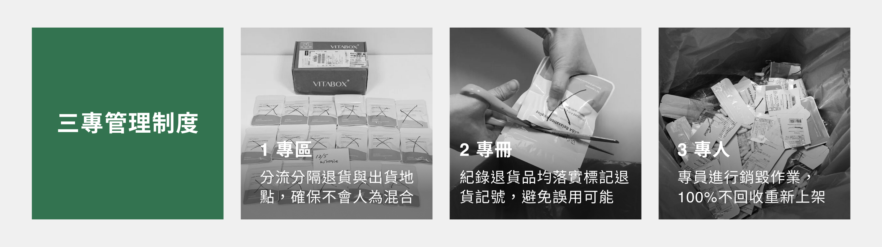 退貨三專管理制度:專區、專冊、專人