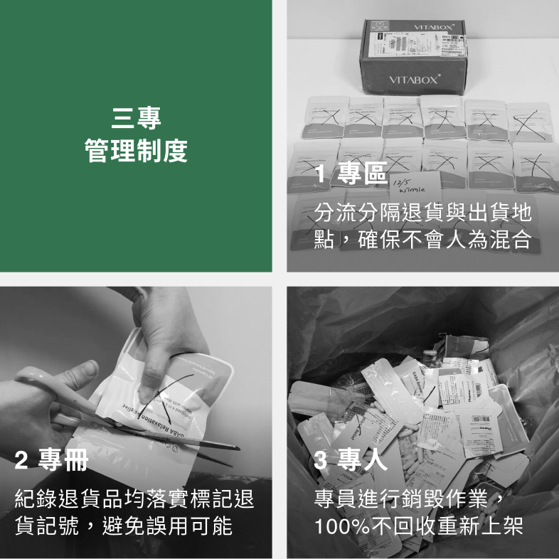 退貨三專管理制度:專區、專冊、專人