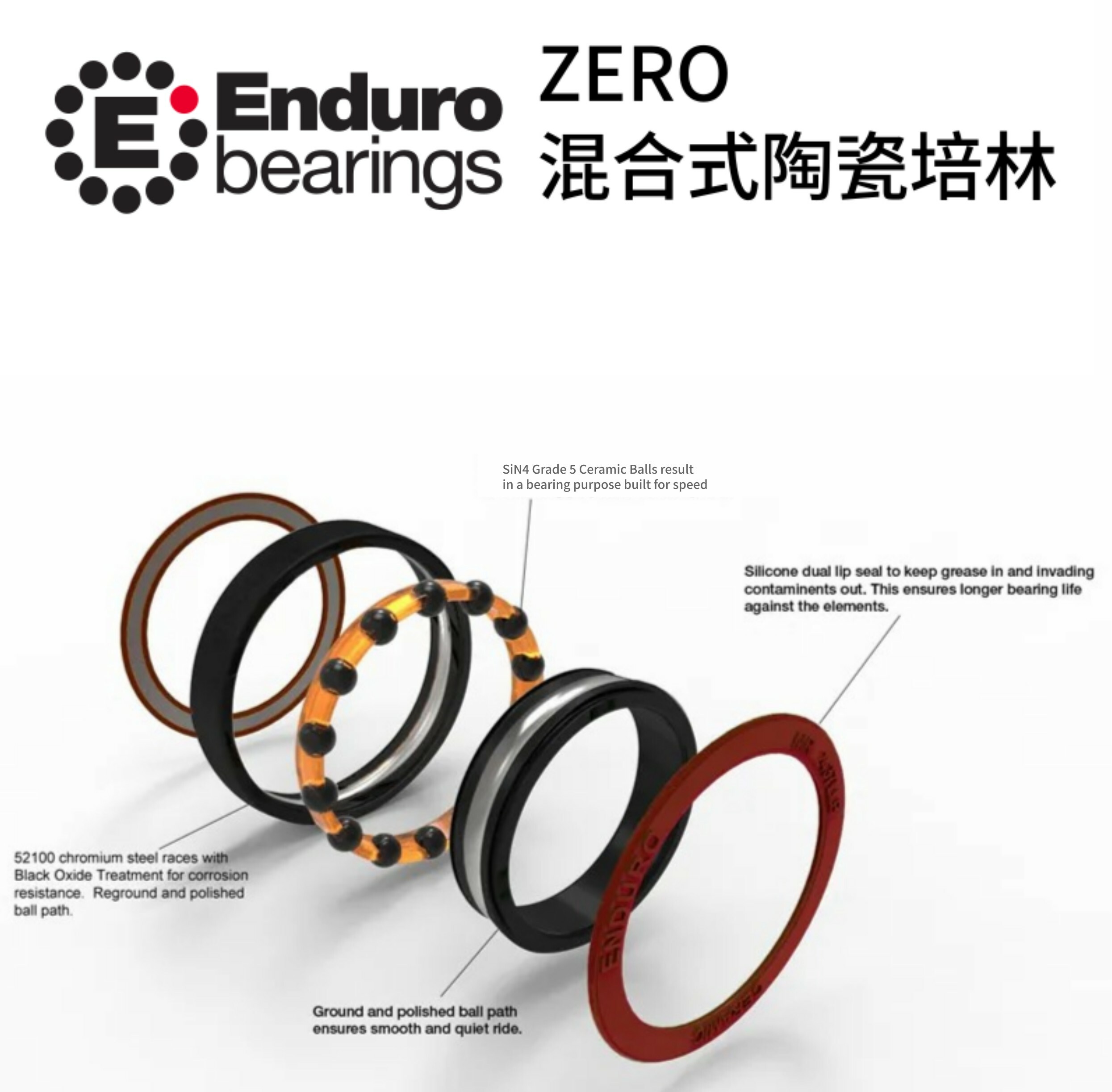Enduro Bearing ZERO 混合式陶瓷 花鼓培林