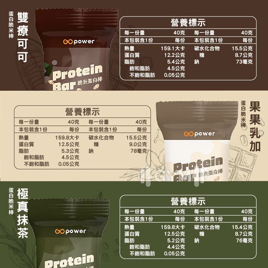果果堅果 蛋白零食 啵啵球 威化餅 能量棒 脆米棒 燕麥脆片