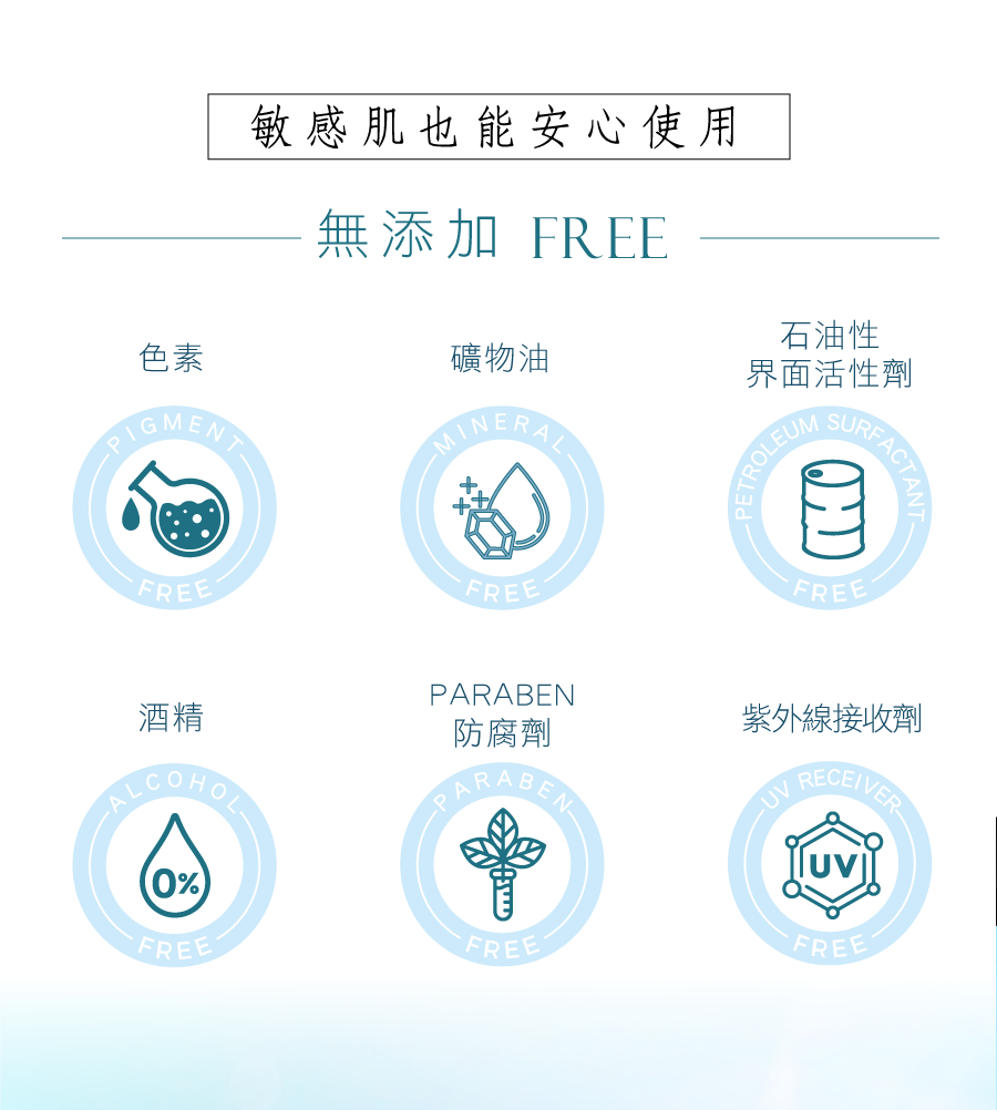 Dr.Mainjoy時空逆齡 奇肌美白修護霜/50g