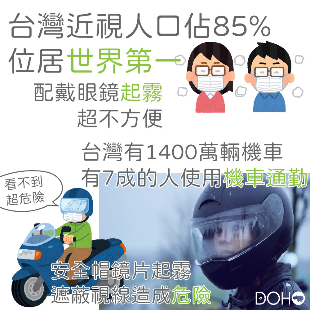 【DOHO】「擦清楚」眼鏡防霧清潔片 10片盒裝