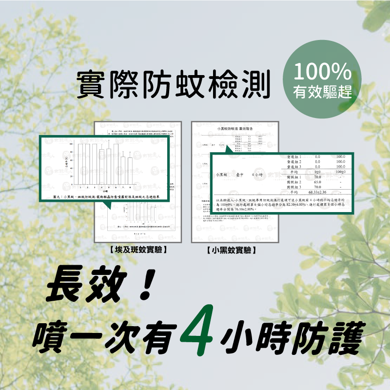 小黑蚊斑蚊專用防蚊液 1000 mL