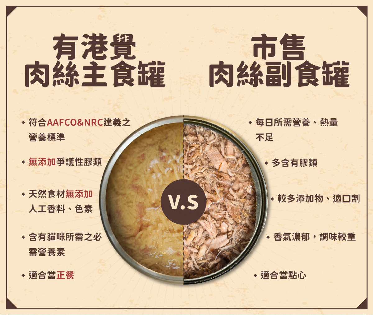 陪心寵糧 | 有港覺肉絲主食罐