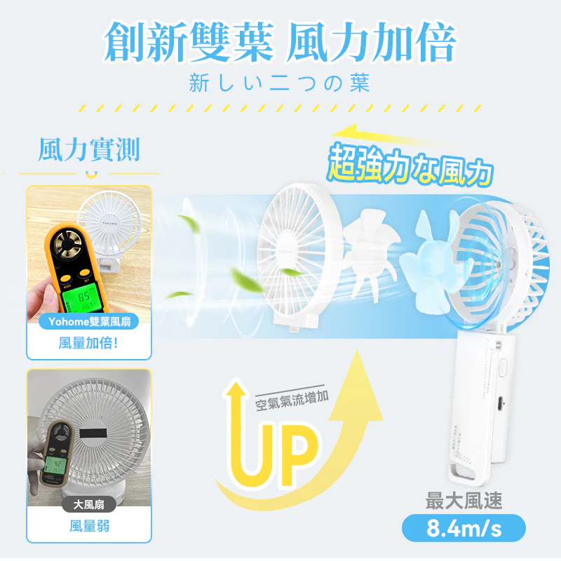 💝78折💝日本Yohome|雙葉強爽新風長續航坐掛扣多用迷你風扇【正品】登山扣 手持式、免提式、座枱式 吹風角度120大度範圍【原裝行貨1年原廠保養】