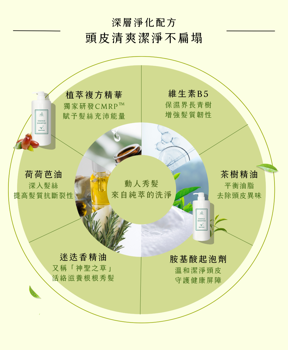 深層淨化配方 頭皮清爽潔淨不扁塌