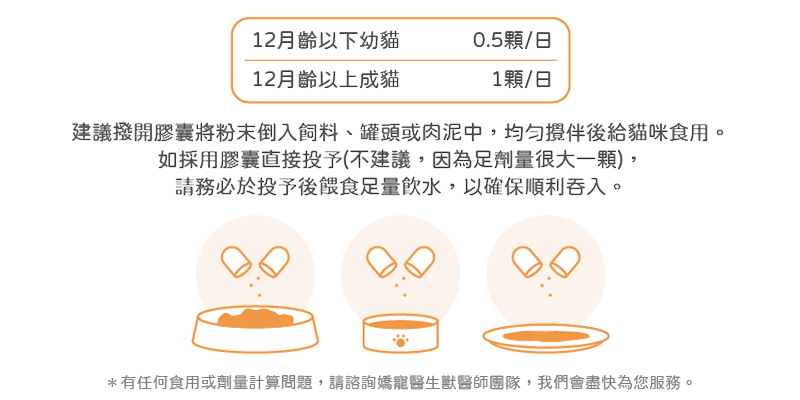 極精萃左旋離胺酸使用方式