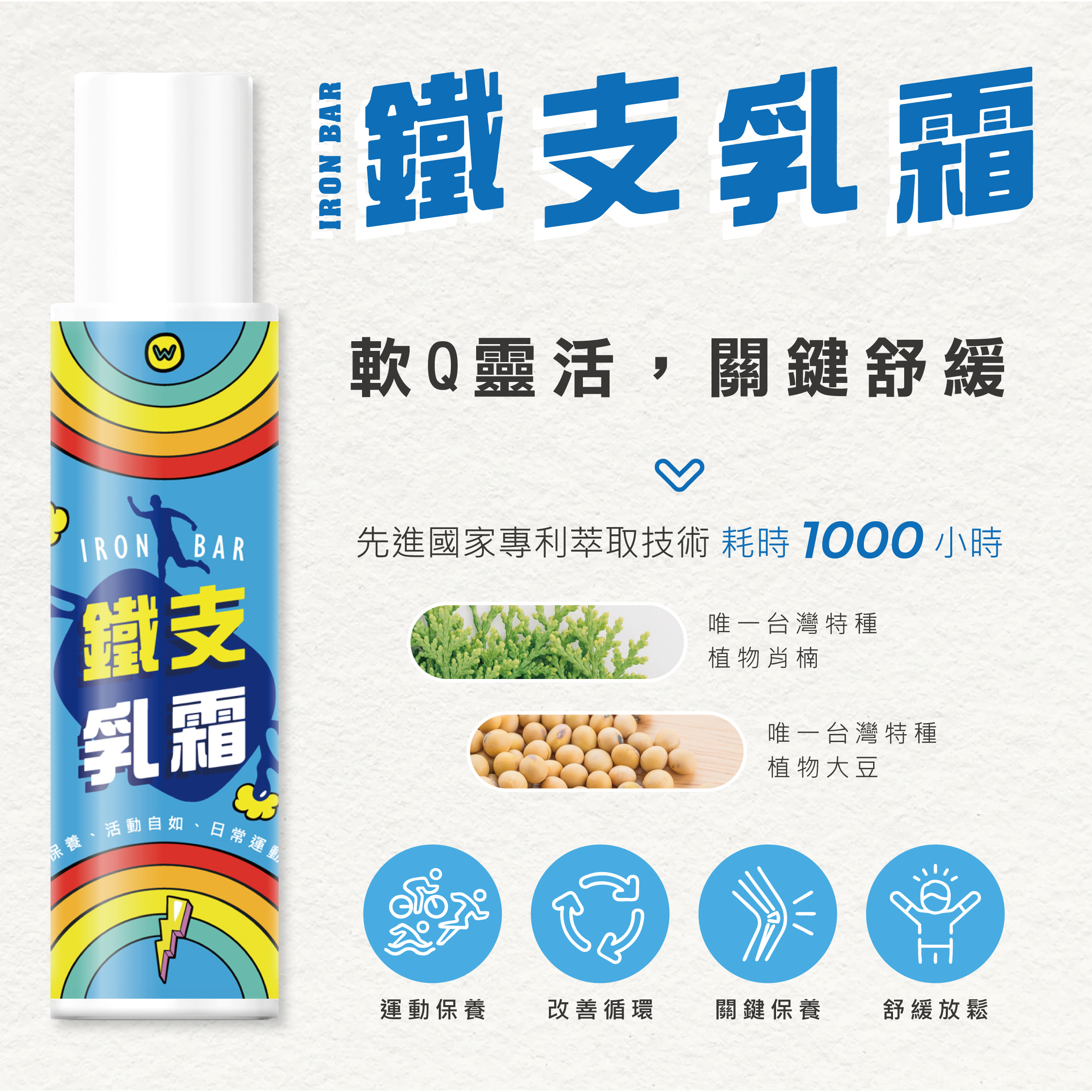 【鐵支乳霜】130ml 軟Q靈活、關鍵舒緩第一名