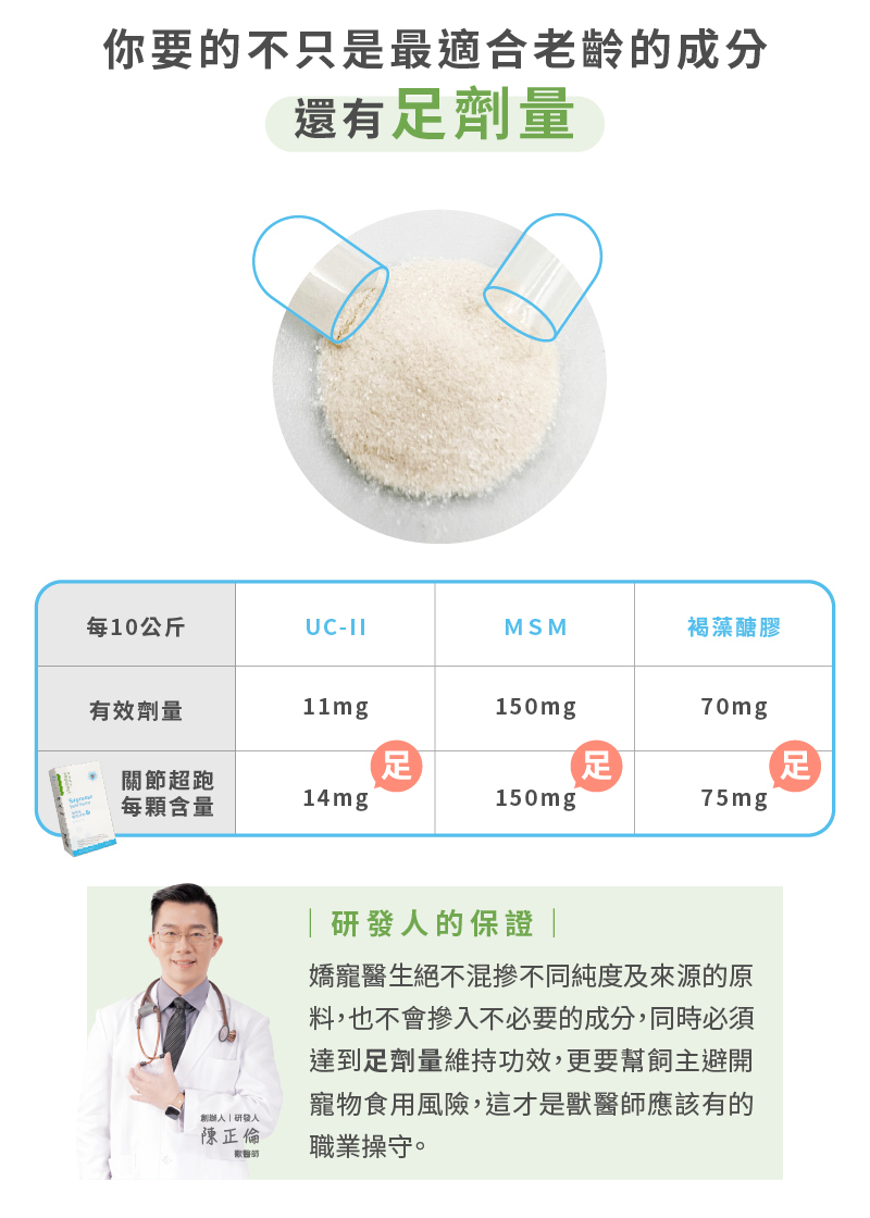 你要的不是只有最適合老齡毛孩的成分,還有足劑