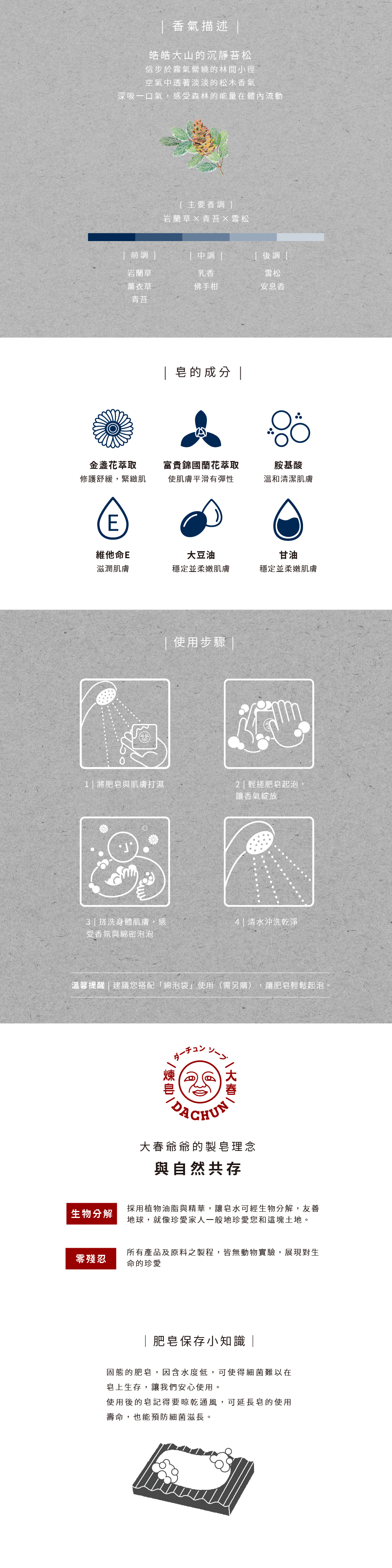 大春煉皂 x rehyphen 電影錄影帶沐浴盒