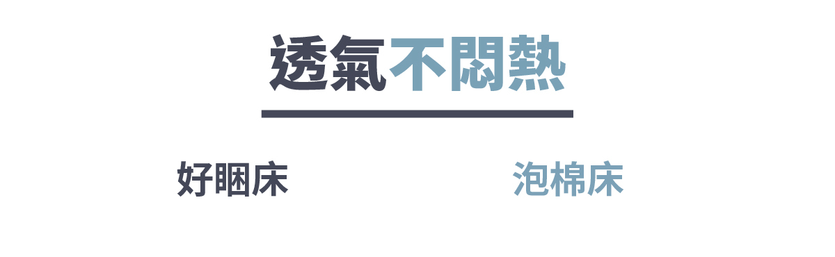 可水洗透氣床墊,適合怕熱與易流汗使用者