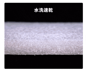 水洗示意圖