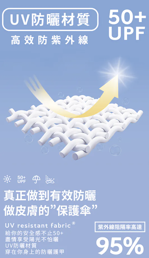 涼感冰絲速乾重磅短T官方防曬照