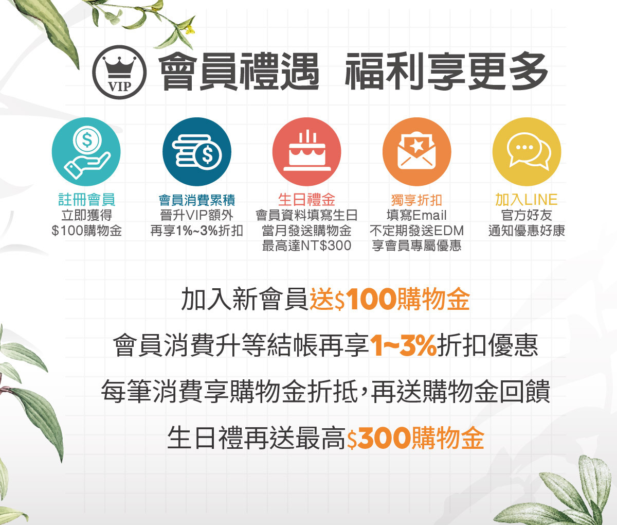 醒醒椰奶咖啡、養生茶、高山茶、濾掛咖啡等健康飲品—醒醒食品