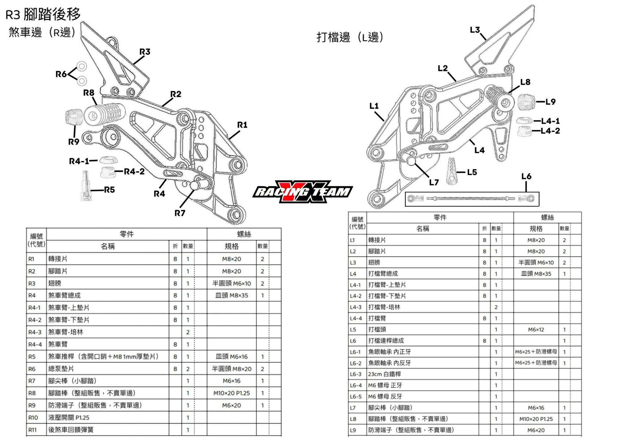 【YX部品】腳踏 後移 配件區 可對應 RCB R3 舊款腳踏