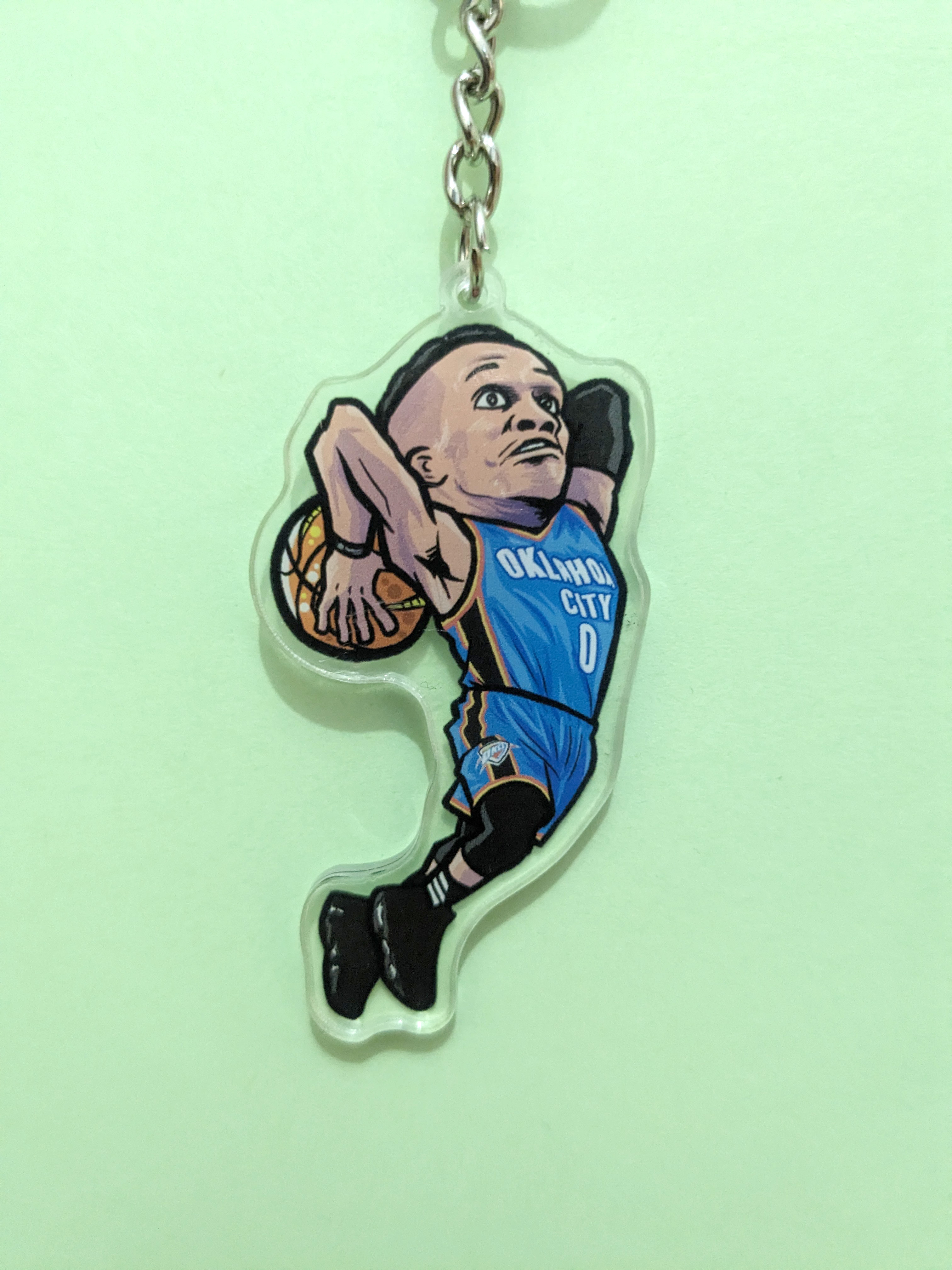 Russell Westbrook 鎖匙扣