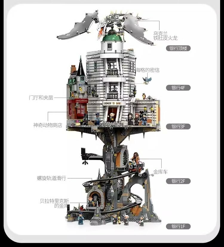 MOC Harry Potter Gringotts Wizarding Bank Building Set