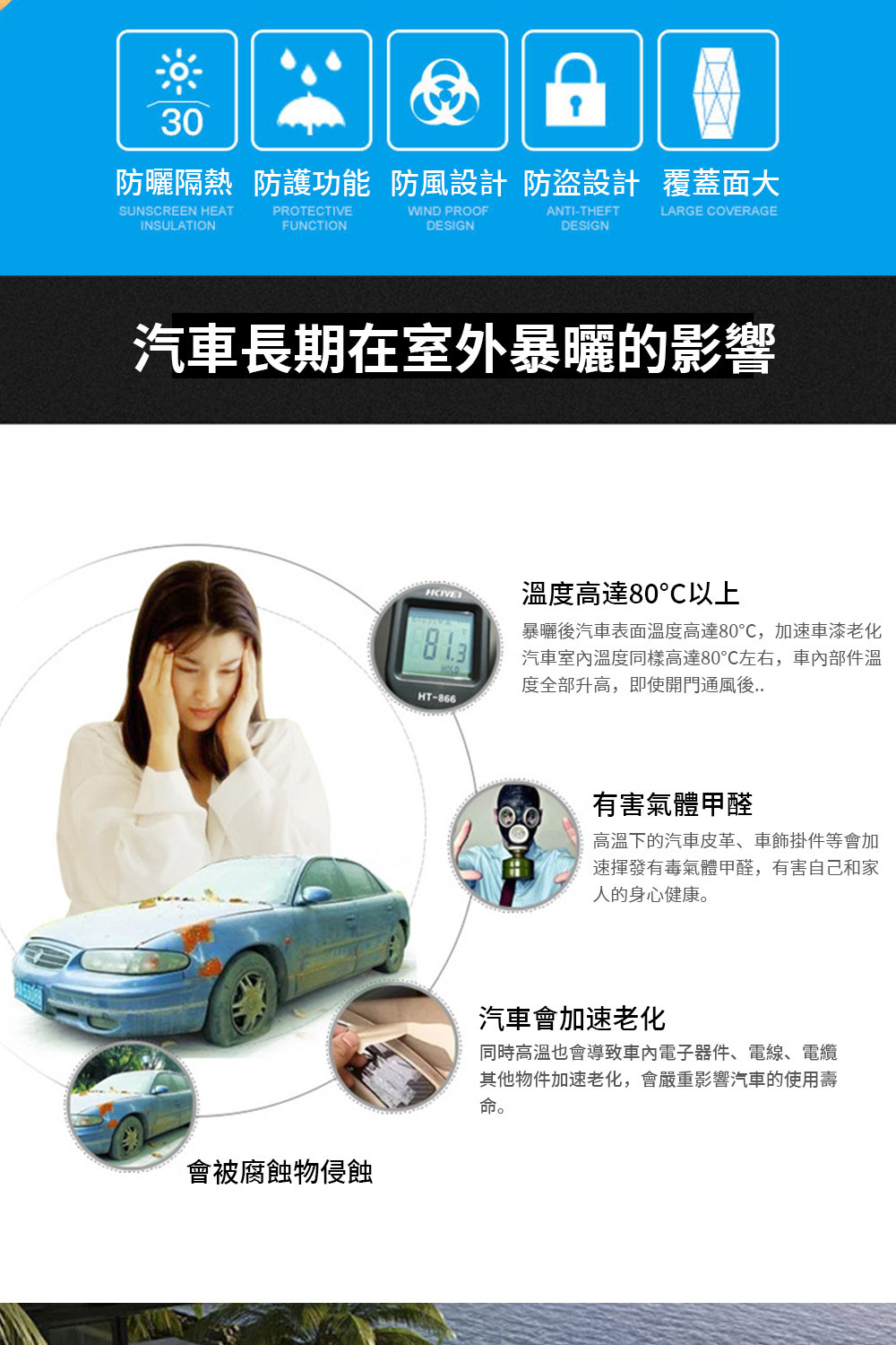 LADUTA 拉布塔】車頂遮陽傘汽車遮陽傘車罩汽車遮陽簾移動車棚車