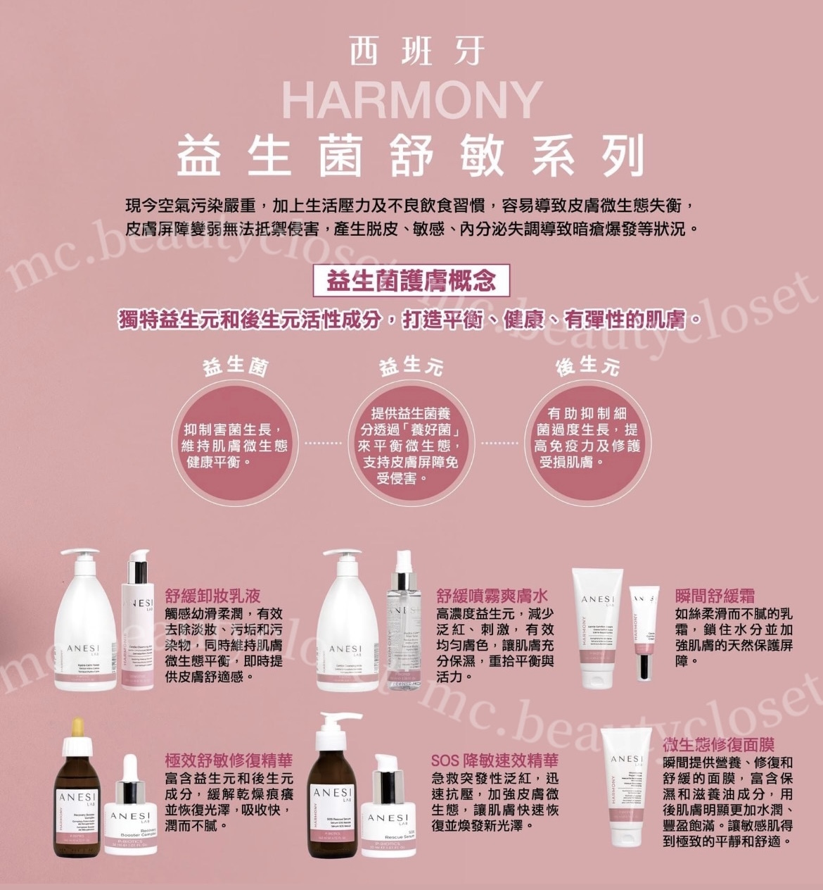 Anesi harmony益生菌系列 微生態修復面膜 200ml