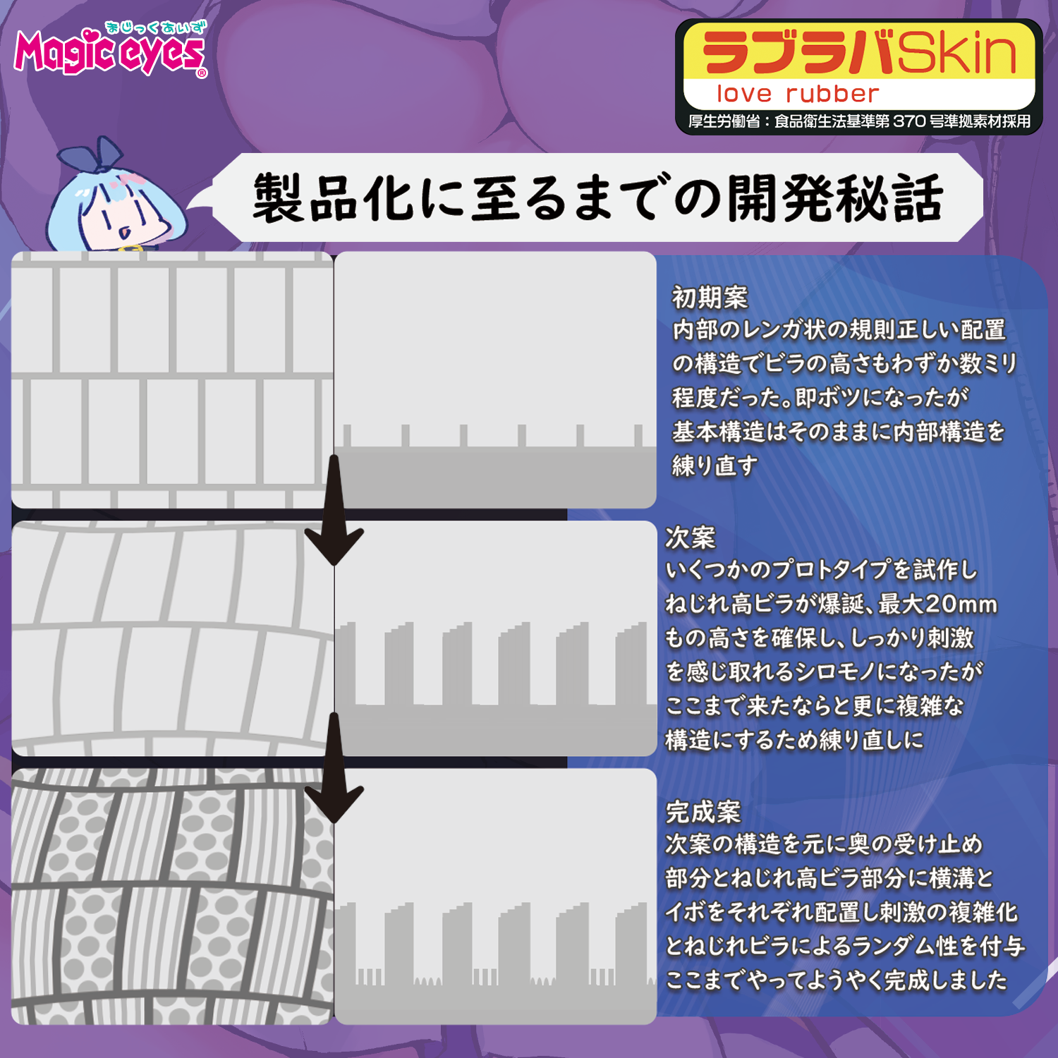 Magic eyes,日本 Magic eyes,Magic eyes 自慰套,男用自慰套,男用飛機杯,飛機杯,二次元自慰套,二次元飛機杯,疑似擬真陰部螺旋透明硬版搔弄淫,疑似喵膣 顆粒皺褶淫螺旋,疑似ちつ ツブびら淫スパイラル　すけすけ