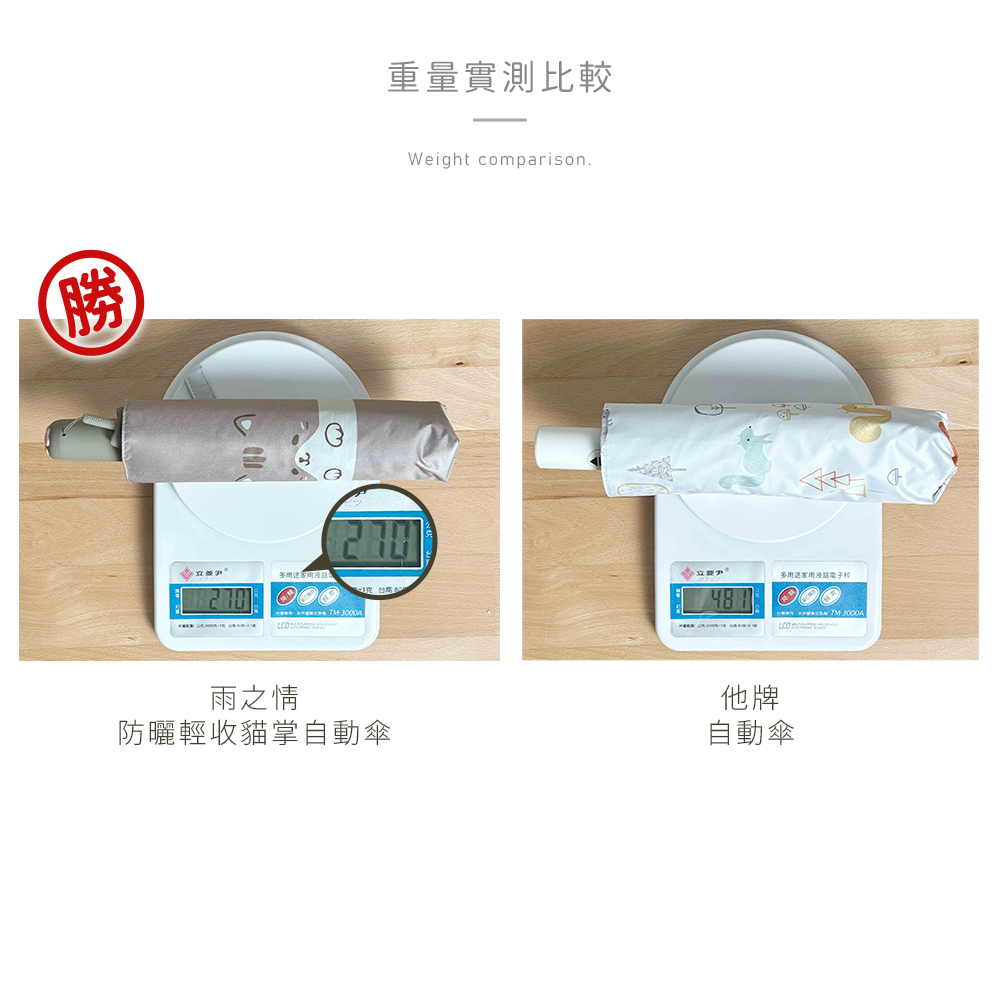 防曬輕收貓掌自動傘,重量270G,輕盈好攜帶,每天可愛攜帶外出