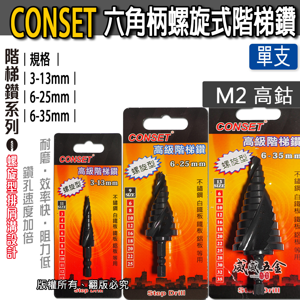CONSET｜HSS M2 黑色六角軸螺旋階梯鑽 鑽孔圓穴鑽 六角柄螺旋型階梯鑽頭 白鐵板階梯鑽尾 圓穴鋸