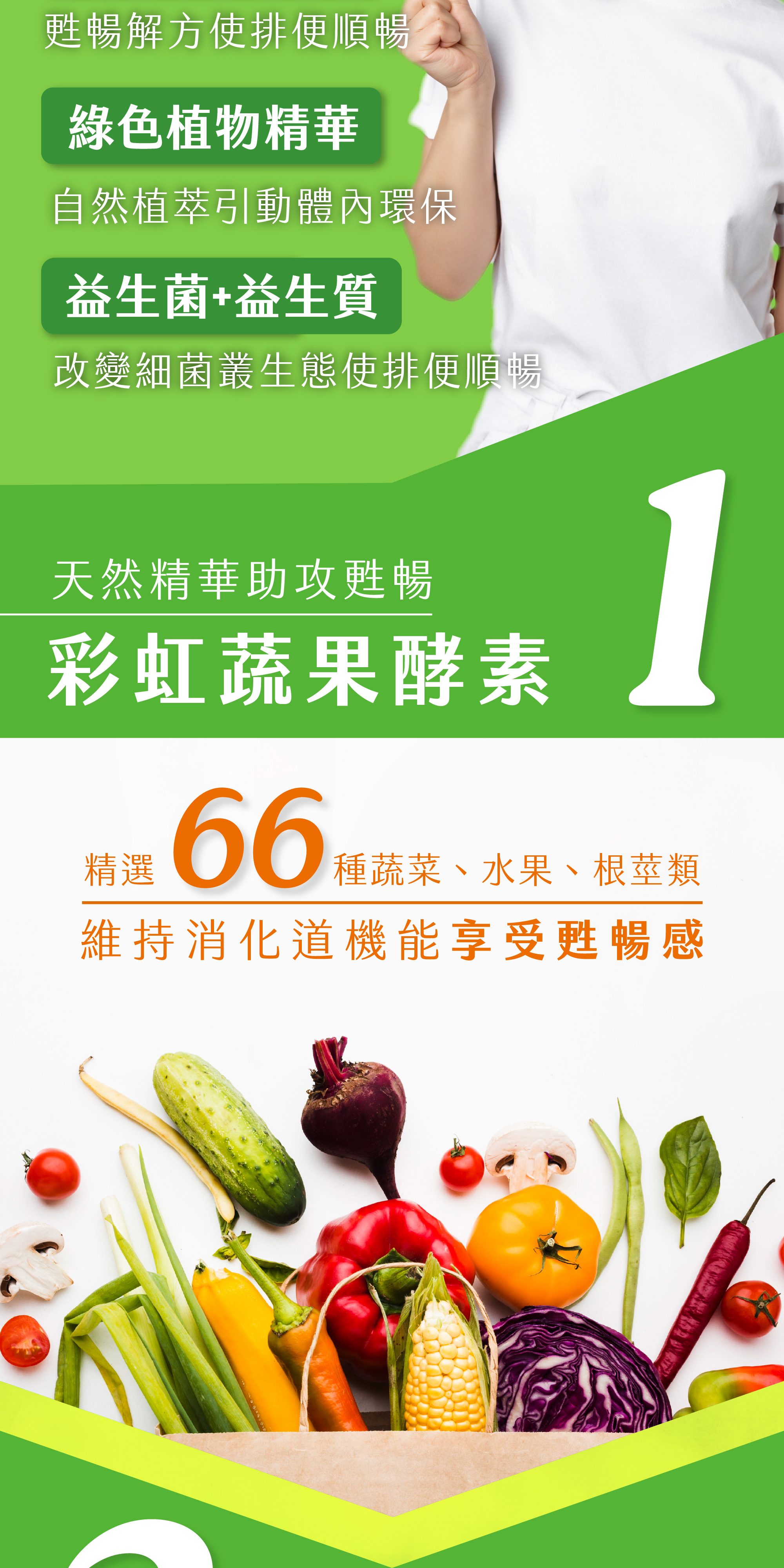 4重黃金甦暢配方-彩虹蔬果精華|天然精華助攻甦暢,精選66種蔬菜、水果及根莖類,維持消化道機能享受甦暢感