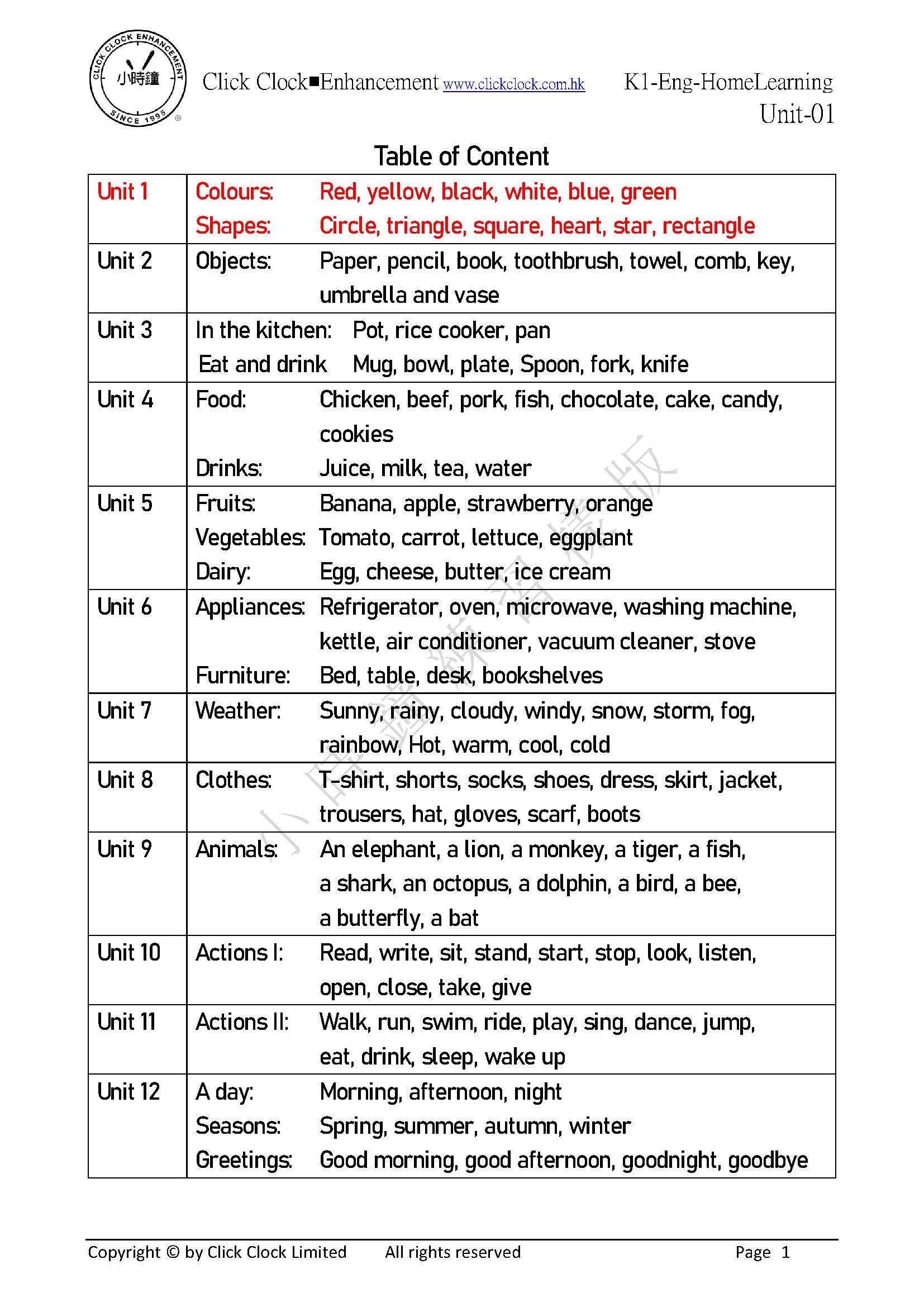 (K1E)  自家教室 英文 K1 第一單元